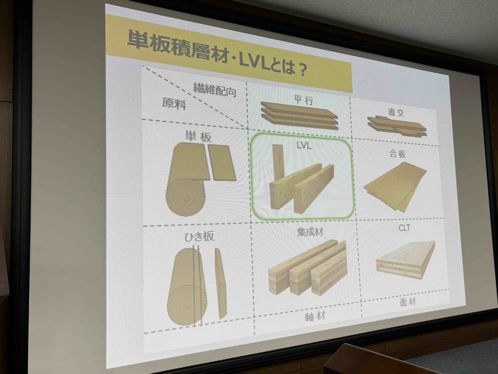 LVLの特徴　その他の構造材の違い