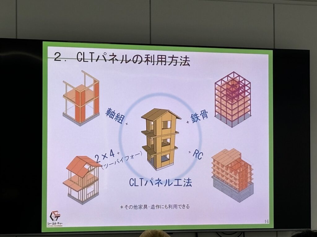 銘建工業　CLT 　利用方法