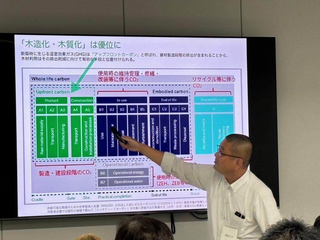 鳥取CLT様の講師は岩坂さん